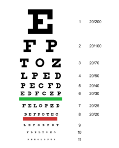 800px-Snellen_chart.svg